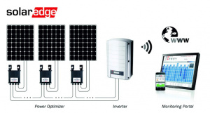 300_solar.jpg